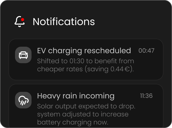 Smart Alerts & Insights