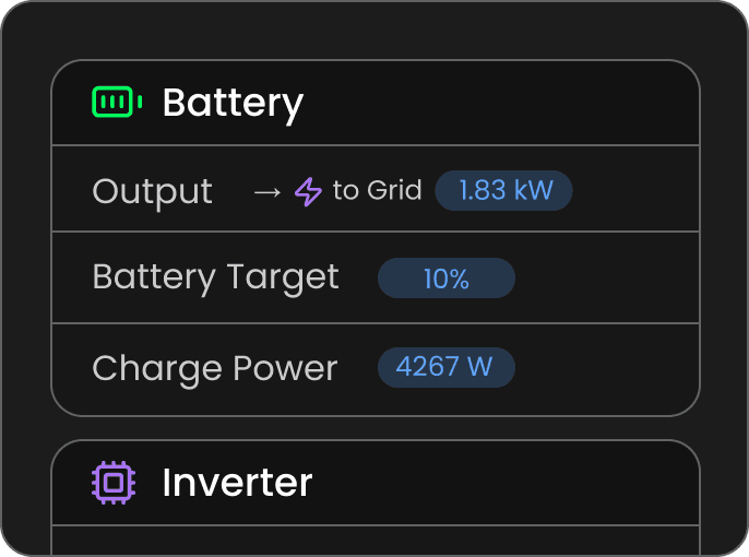 Inverter & Battery Integration