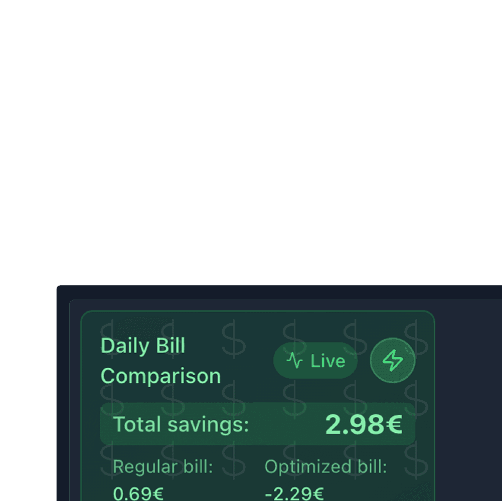 Elektrihinna ülevaade