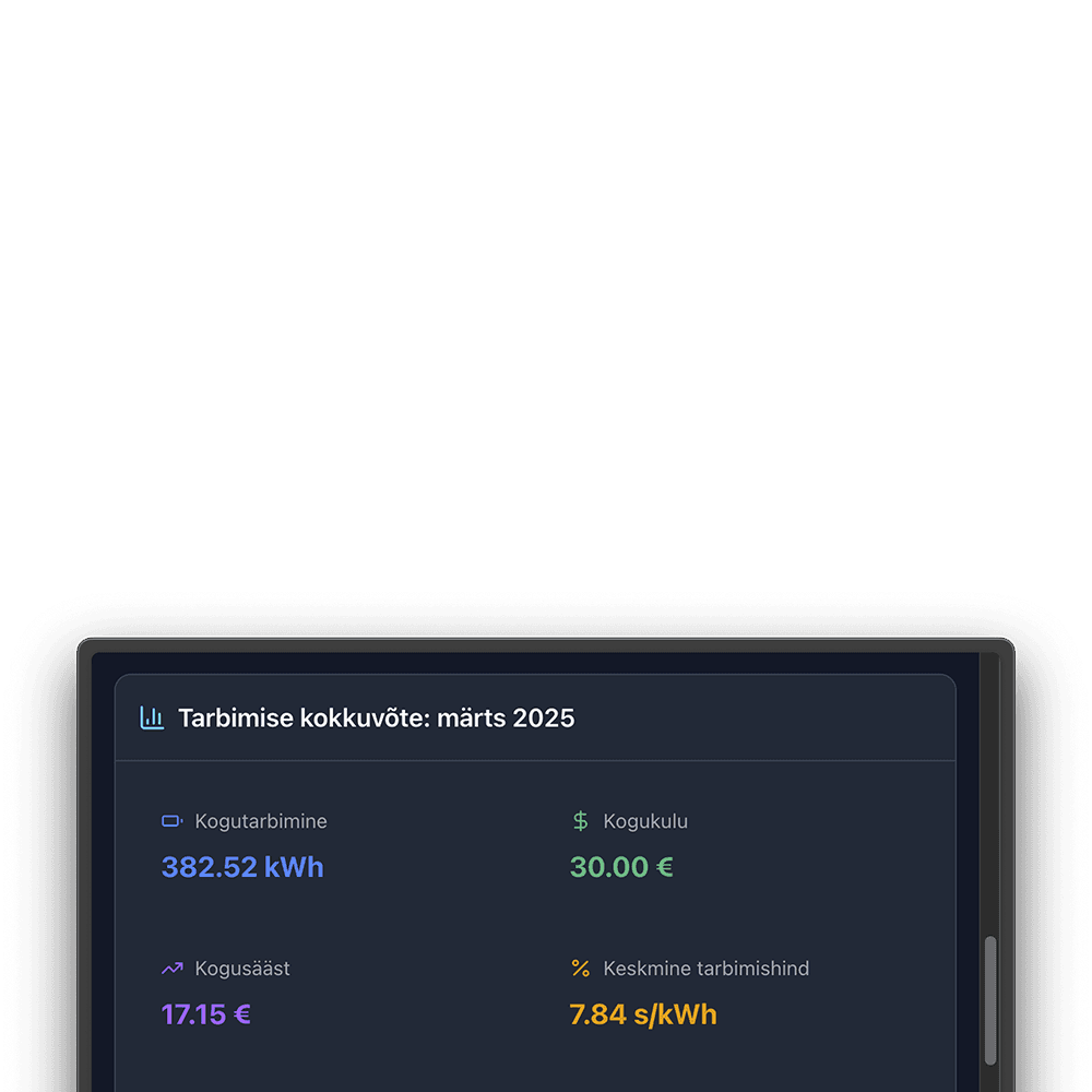 Elektrihinna ülevaade